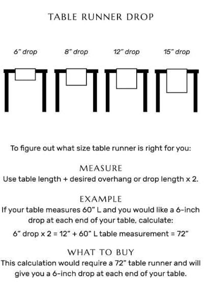 Pumpkin Patch Linen Table Runner: Embroidered Fall Decor